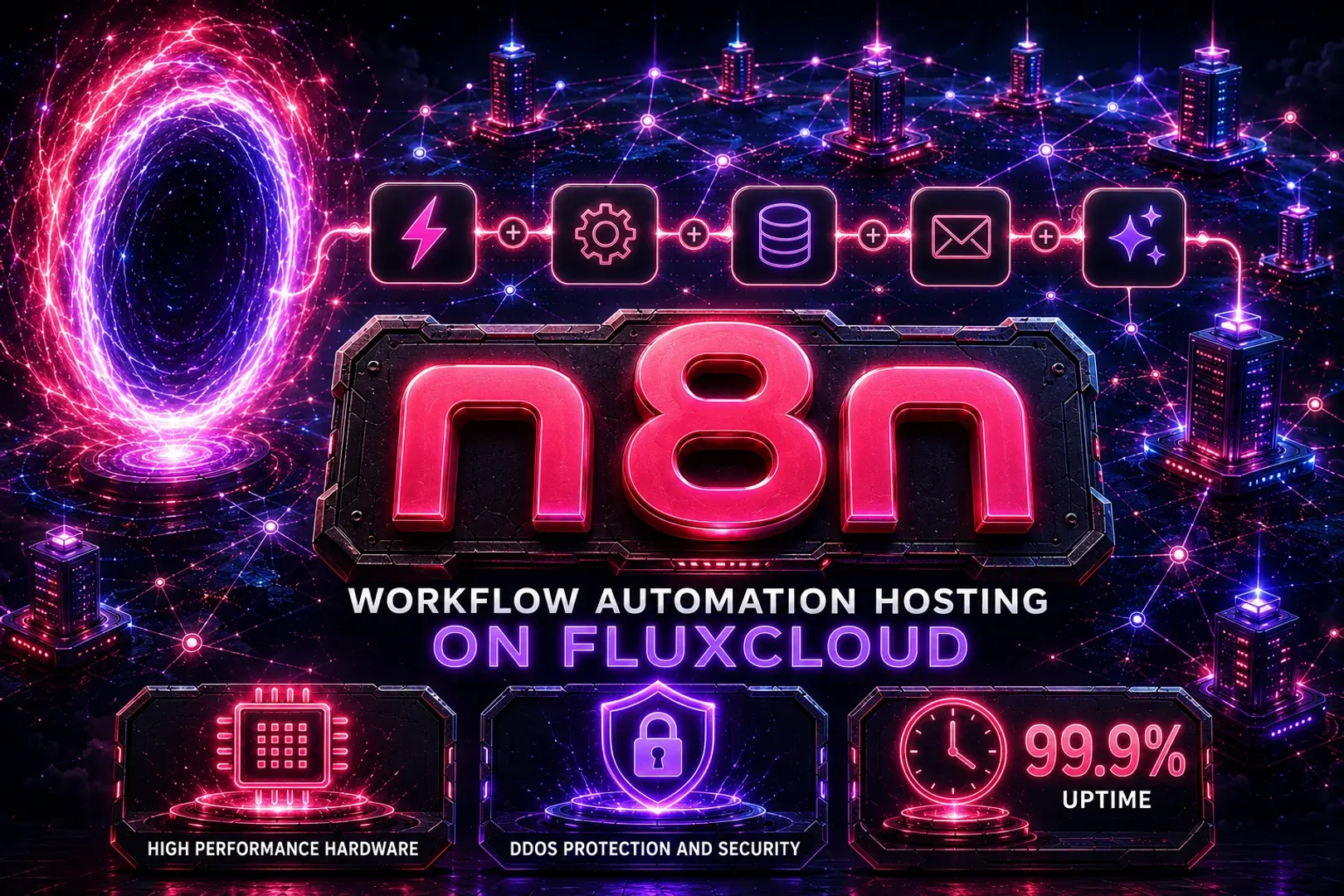 n8n Hosting